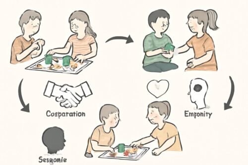 Förderung sozialer Kompetenzen durch Gesellschaftsspiele im Familienalltag 2 Wie Gesellschaftsspiele gezielt unterschiedliche soziale Kompetenzen im Familienalltag fördern – Gesellschaftsspiele soziale Kompetenzen