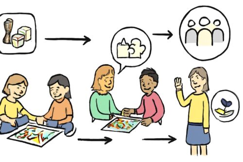 Förderung sozialer Kompetenzen durch Gesellschaftsspiele im Familienalltag 3 Gezielte Integration von Gesellschaftsspielen in pädagogische Förderkonzepte – Gesellschaftsspiele soziale Kompetenzen