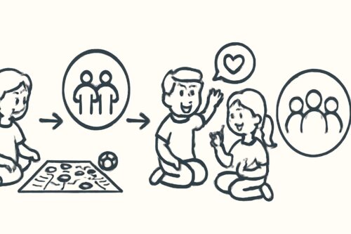 Förderung sozialer Kompetenzen durch Gesellschaftsspiele im Familienalltag 6 Gesellschaftsspiele als nachhaltiges Fundament für soziale Entwicklung im Familienalltag – Gesellschaftsspiele soziale Kompetenzen