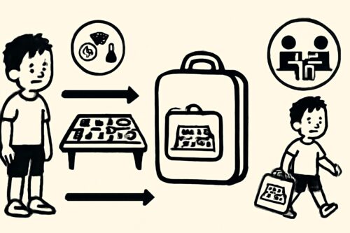 Brettspiel-Taschen, Koffer und Rucksäcke: So transportierst du Spiele sicher und stressfrei 3 Welche Größe du brauchst, ohne dich zu vermessen: fünf typische Setups als Denkmodell – brettspiel tasche