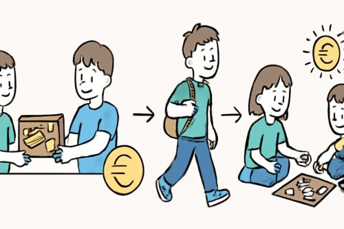 Brettspiel-Taschen, Koffer und Rucksäcke: So transportierst du Spiele sicher und stressfrei 12 Checkliste zum Abhaken: So triffst du eine Entscheidung, die du in drei Monaten noch magst – brettspiel tasche