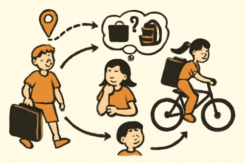 Brettspiel-Taschen, Koffer und Rucksäcke: So transportierst du Spiele sicher und stressfrei 2 Entscheidungsleitfaden: Welche Transportlösung passt zu deinem typischen Weg? – brettspiel tasche