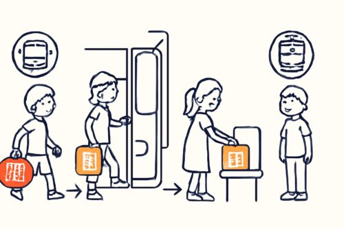 Mit Brettspiel-Tasche in Bus und Bahn: Tragen, umsteigen, abstellen – ohne Stress 6 Einsteigen ohne Boxen-Crash: Ablauf, der in der Praxis funktioniert – brettspiel tasche bahn