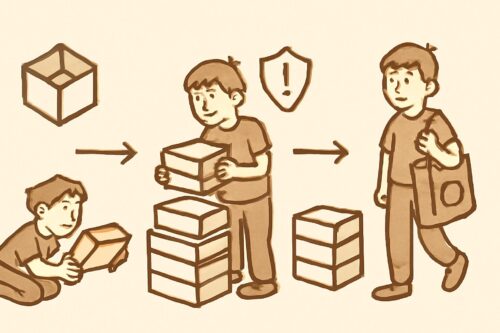 Packmethode A (Standard): Der sichere Sandwich-Stack für 3–6 Boxen – brettspiel tasche packen