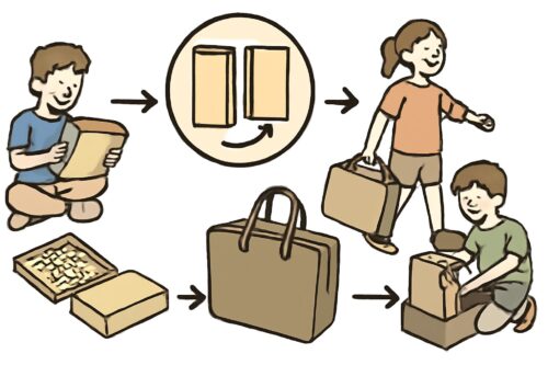 Hochkant oder liegend? Eine klare Entscheidungshilfe für unterwegs – brettspiel tasche packen