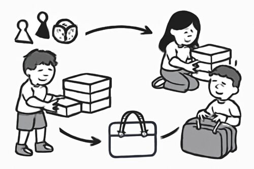 FAQ zum Thema „brettspiel tasche packen“ – brettspiel tasche packen