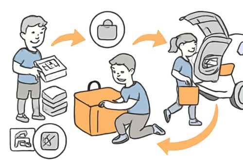 Die richtige Tasche fürs Auto-Setup auswählen (ohne Produktnamen) – brettspiele im auto transportieren tasche