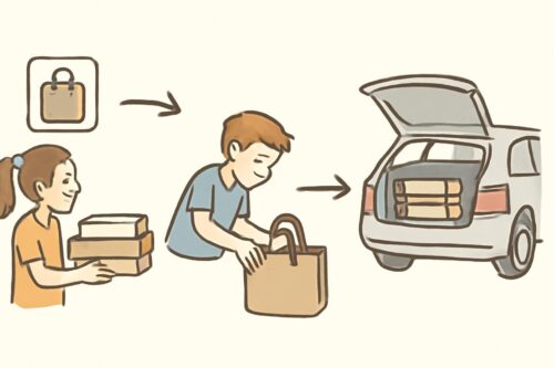 Brettspiele im Kofferraum transportieren: So nutzt du den Platz richtig – brettspiele im auto transportieren tasche