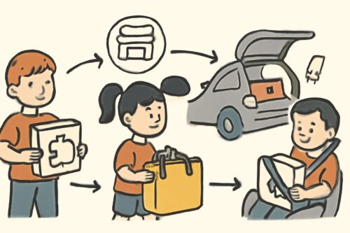 Dein Standard-Workflow für sichere Auto-Transporte (ohne Extra-Stress) – brettspiele im auto transportieren tasche