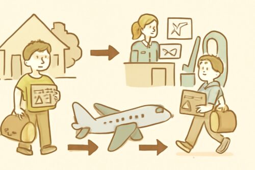Der Flughafen-Workflow: Von Zuhause bis Hotel in 10 klaren Handgriffen – brettspiele flugzeug tasche
