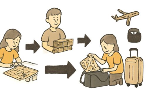 Die schnelle Entscheidung: Was fliegt wohin? – brettspiele flugzeug tasche